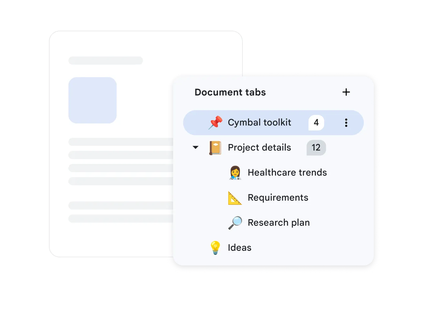 Templates and formatting