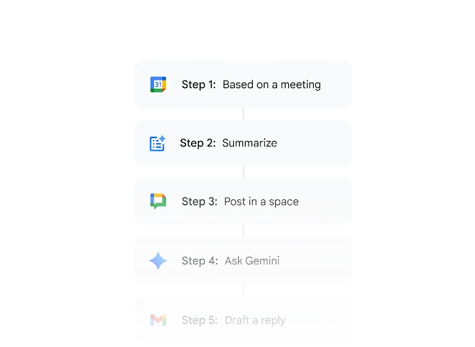 No-Code AI Agent Creation Interface