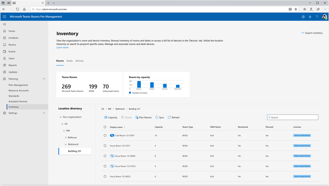Microsoft Teams chat channels and threads